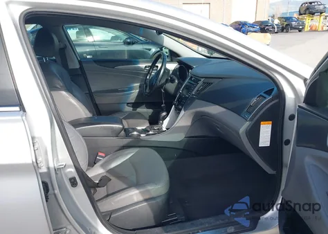 2015 Hyundai Sonata Hybrid Limited z USA, uszkodzony, nr VIN KMHEC4A44FA132201